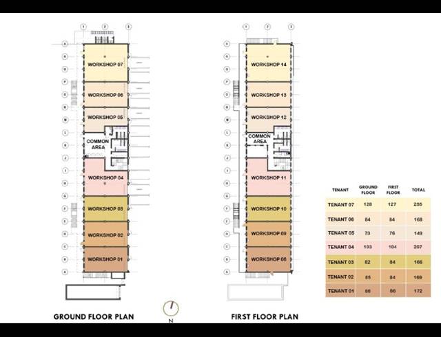 151M² BUSINESS TO LET IN NDABENI